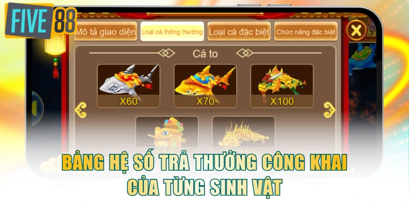 Bảng hệ số trả thưởng công khai của từng sinh vật
