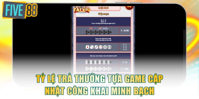 Tỷ lệ trả thưởng tựa game cập nhật công khai minh bạch